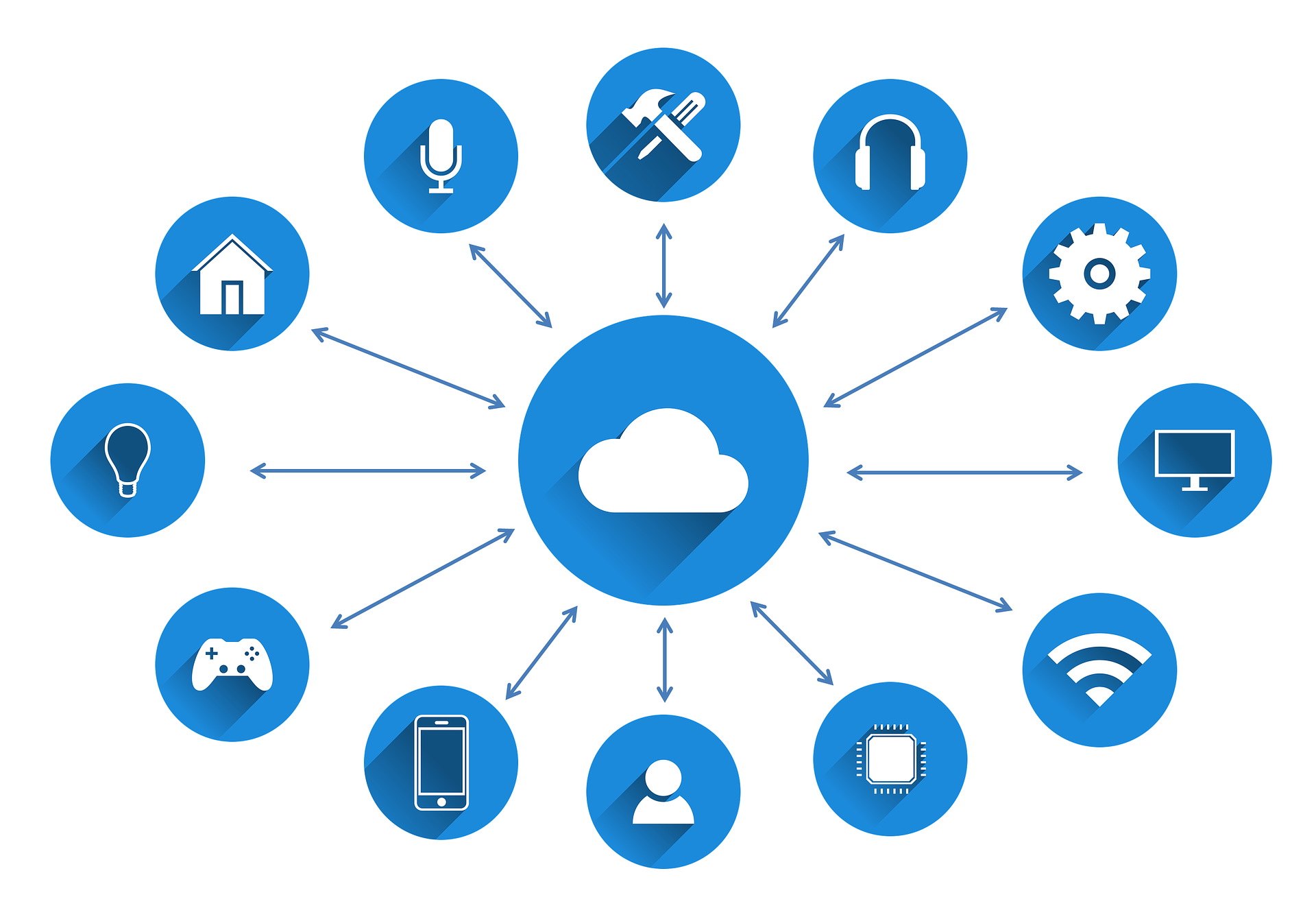 DIGISMART IT SOLUTIONS